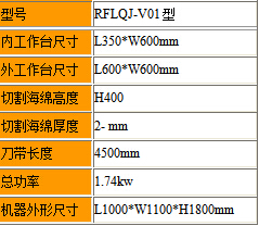 两轮立切机